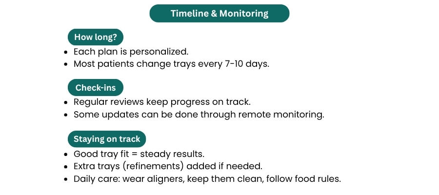 can invisalign fix overbites without surgery