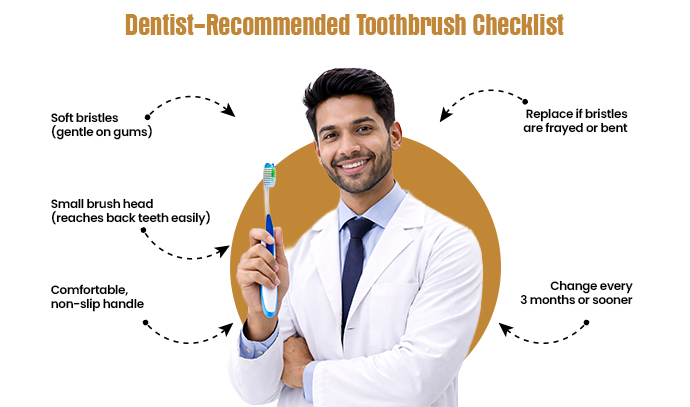 dentist-recommended toothbrush checklist