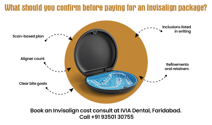 invisalign treatment cost package