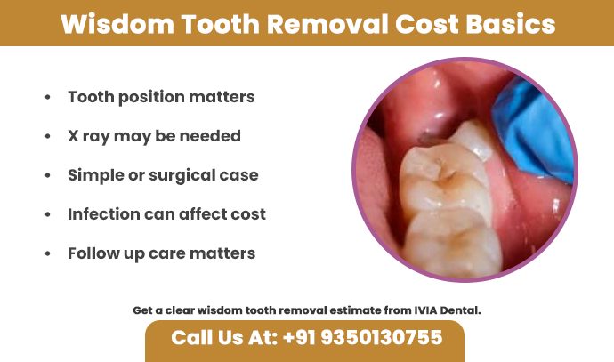 wisdom-tooth-removal-cost-basics