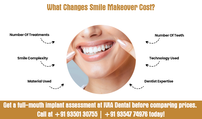 what changes smile makeover cost