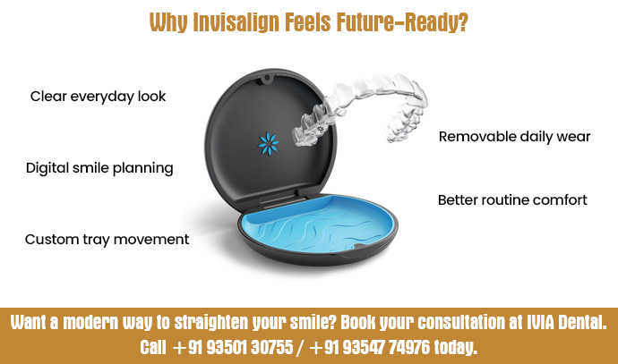 why invisalign is the future Of Orthodontics